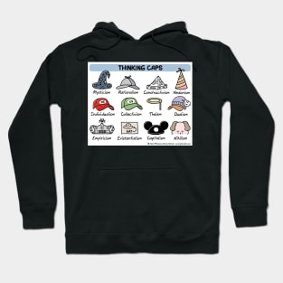 thinking caps Hoodie